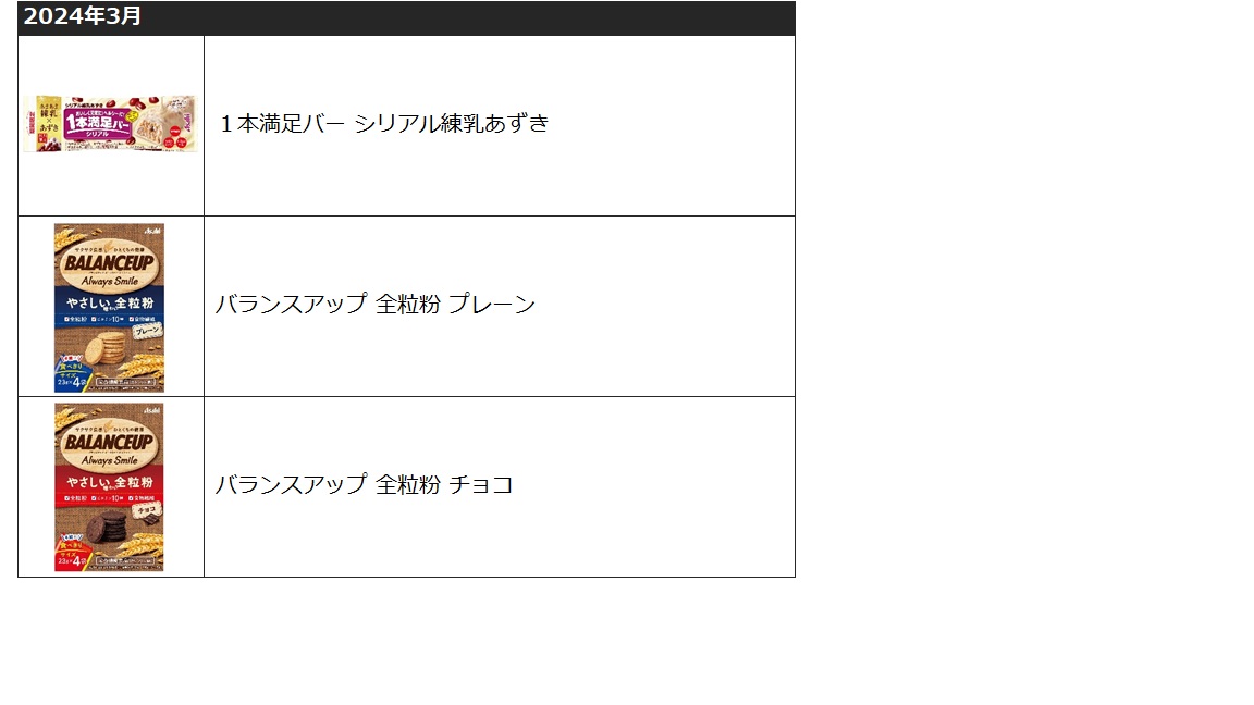 製造終了商品_健食202403（0401更新）.jpg