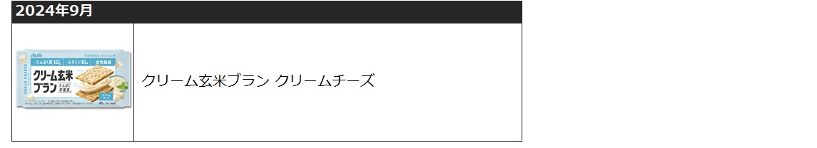 製造終了商品_健食202404ー202409（1001更新）.jpg