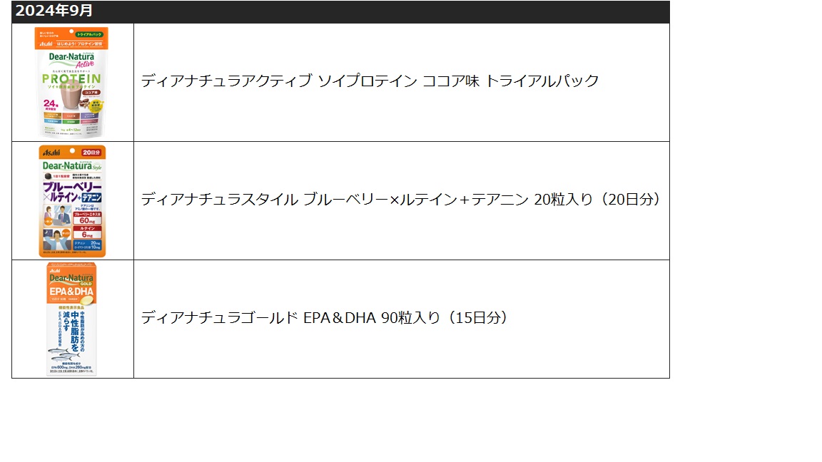 製造終了商品_サプリ202404ー202409（1001更新）.jpg