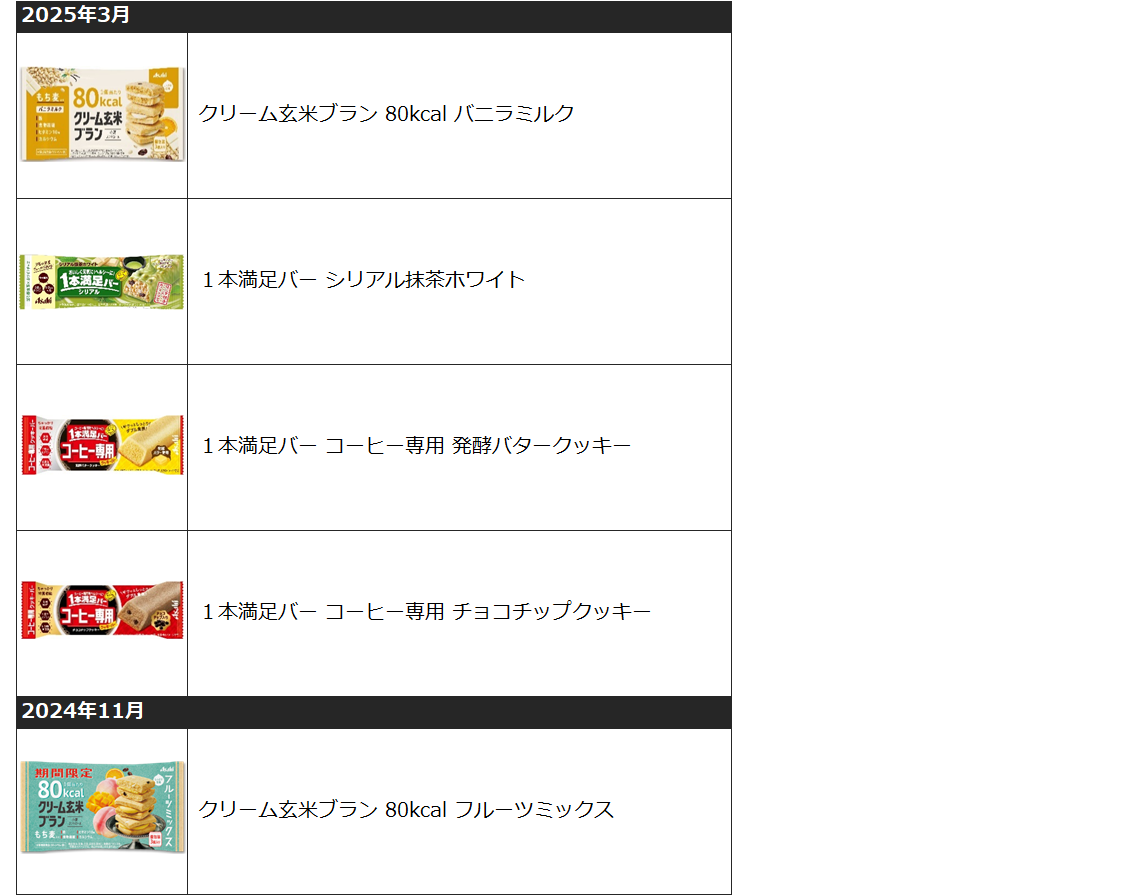 製造終了商品（健食）202504更新.png