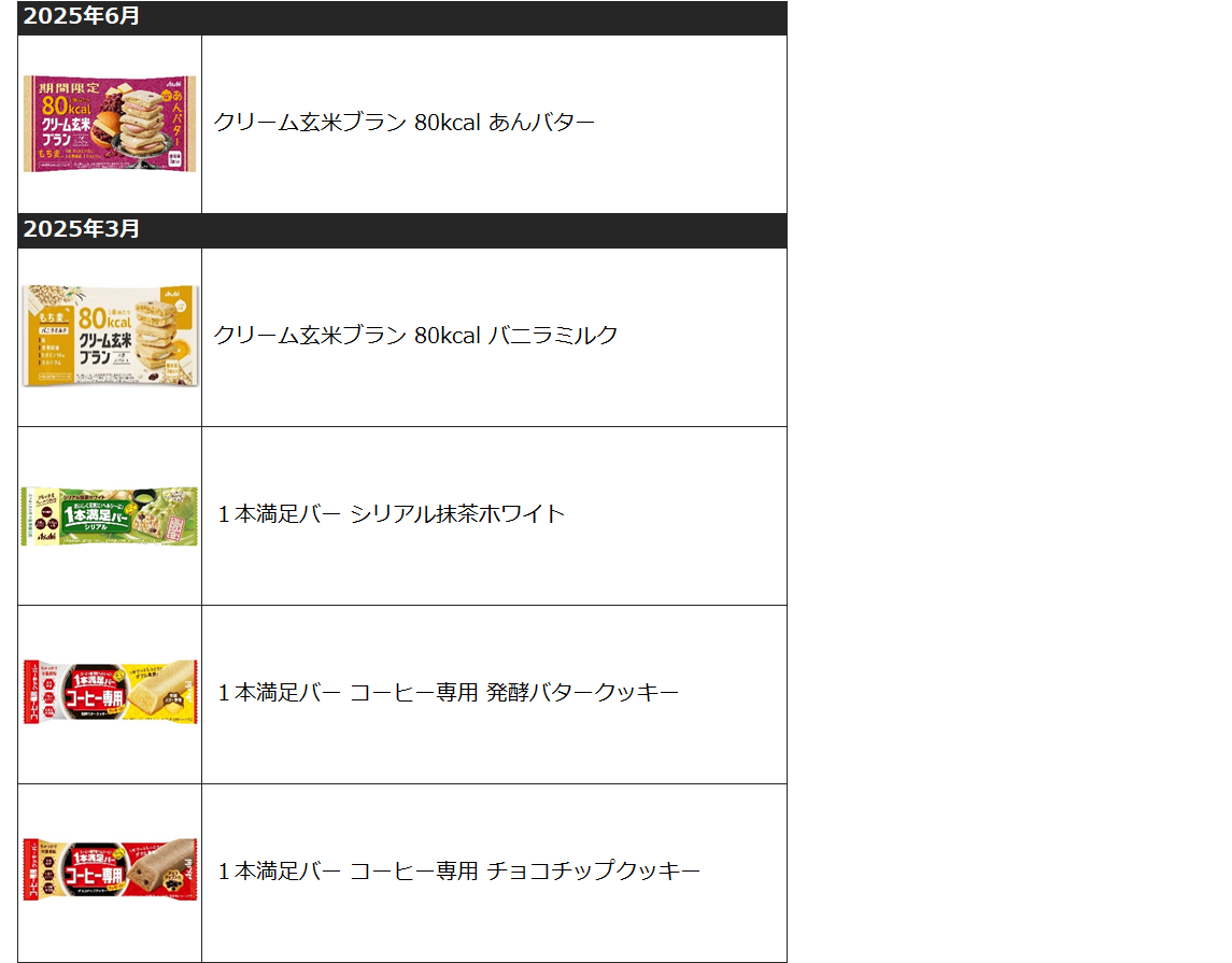 製造終了商品（健食）202507.png