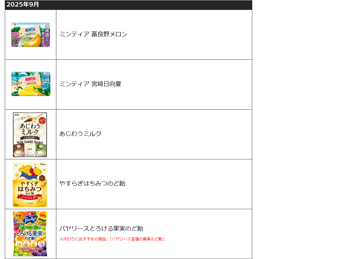 製造終了商品(菓子)202509.png 製造終了商品(菓子)202509.png