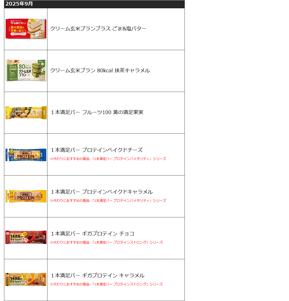 製造終了商品（健食）202509.png