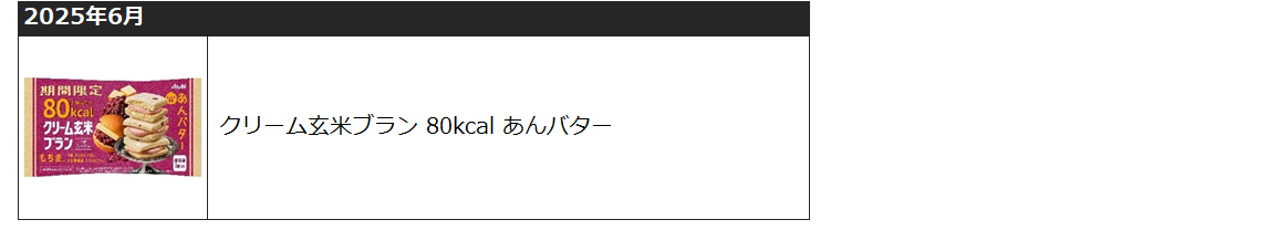 製造終了商品（健食）202509-2.png