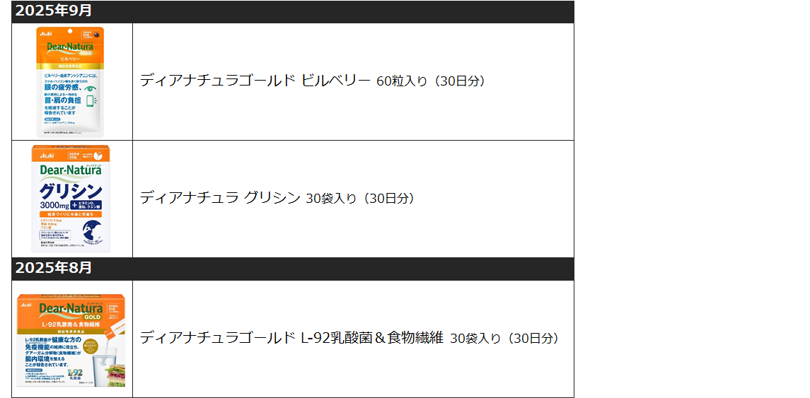 製造終了商品(サプリメント)202509.png 製造終了商品(サプリメント)202509.png