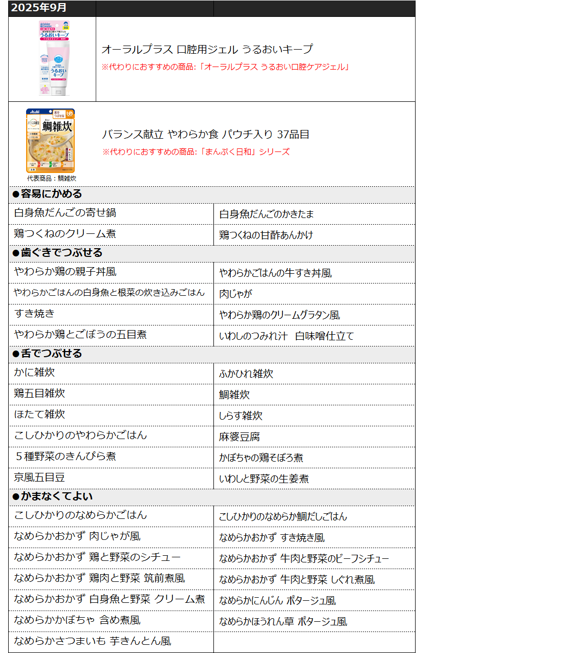 製造終了商品（シニア・介護）202509.png