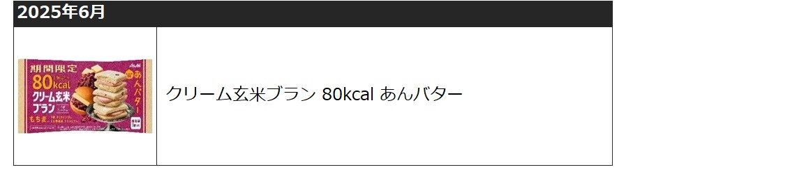 製造終了商品（健食）202511-2.jpg