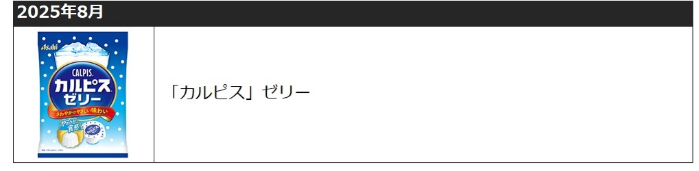 製造終了商品（菓子）202601.jpg