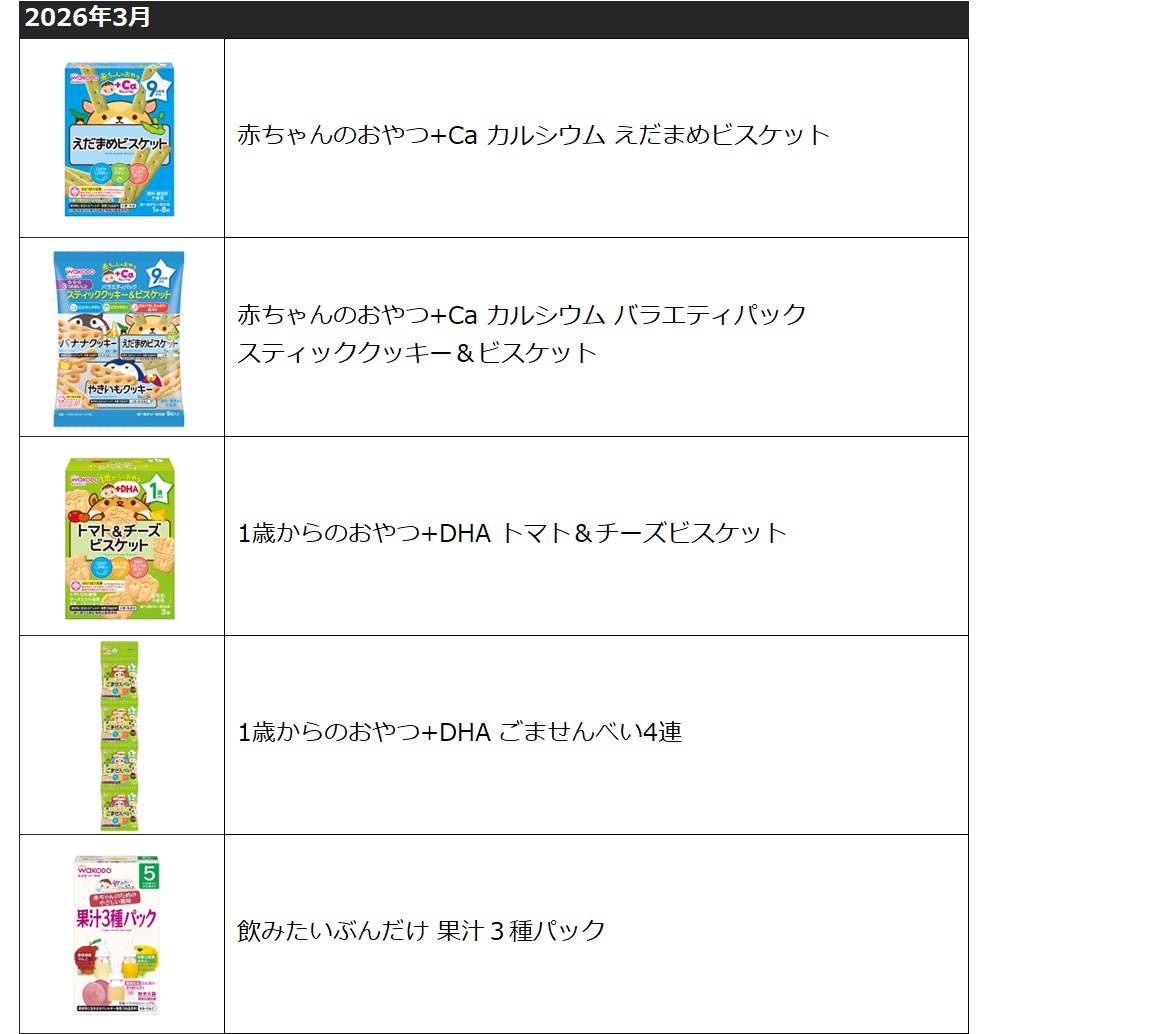 製造終了商品（乳幼児・妊産婦）202603.jpg