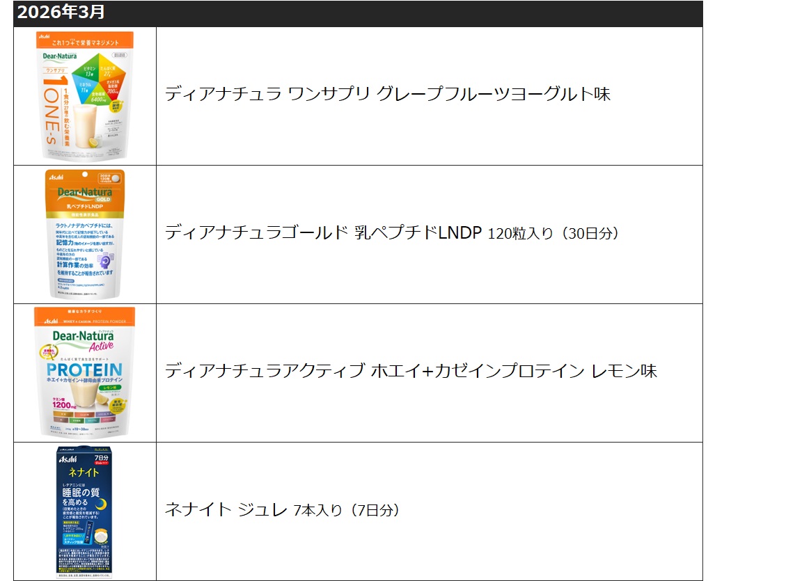 製造終了商品(サプリメント)202603.jpg 製造終了商品(サプリメント)202603.jpg