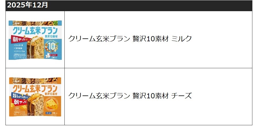製造終了商品(健食)202605.jpg 製造終了商品(健食)202605.jpg