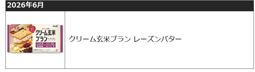 製造終了商品(栄養サポート食品、栄養調整食品)202606.jpg 製造終了商品(栄養サポート食品、栄養調整食品)202606.jpg