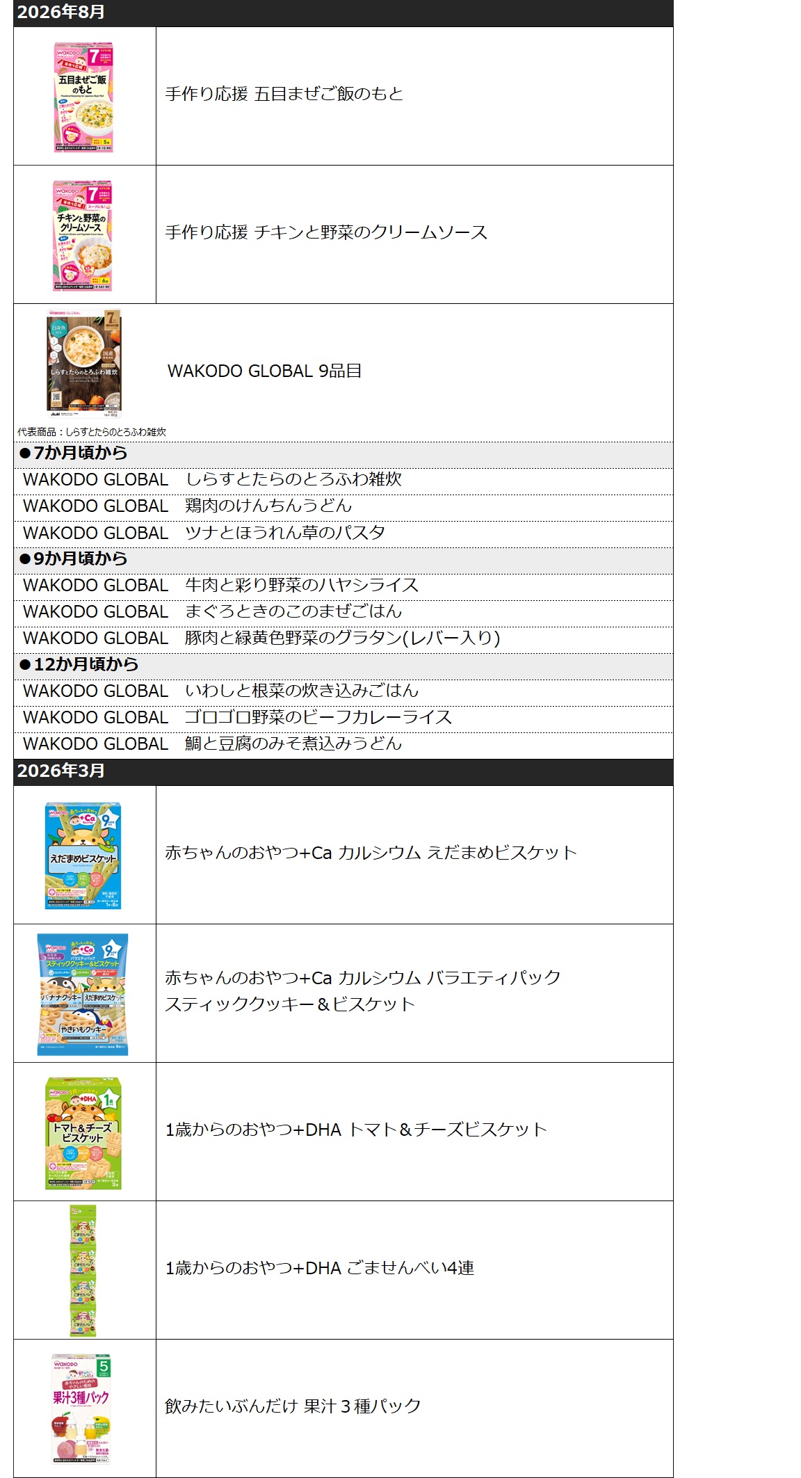 製造終了商品（乳幼児・妊産婦向け商品）202608.jpg