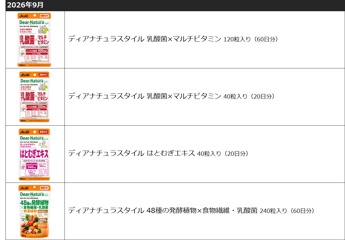 製造終了商品（サプリメント）202609.jpg
