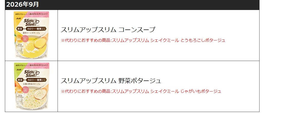 製造終了商品のご案内（美容・ダイエットケア食品 | よくいただくご